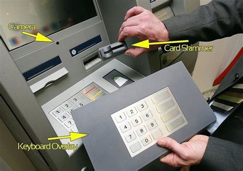 card skimming protection